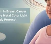 Self-Reported Stress Perception in Breast Cancer Patients Treated with Integrative Metal Color Light Therapy: The LUCIA Study Protocol